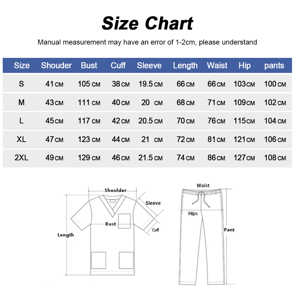 Wholesale Price Medical Suit f - đánh giá và giá Medical Lab Gown